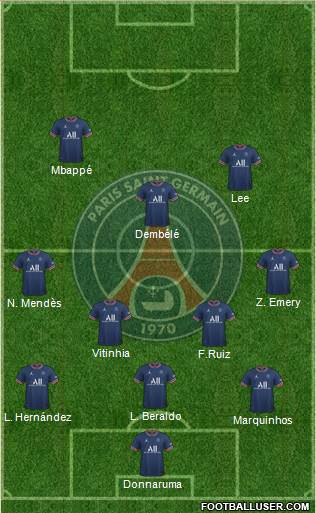 Paris Saint-Germain Formation 2024