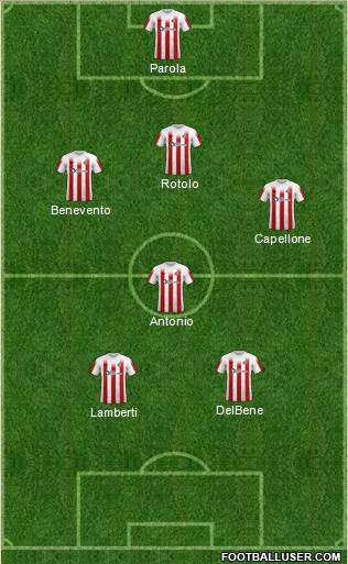 Sunderland 4-2-4 football formation