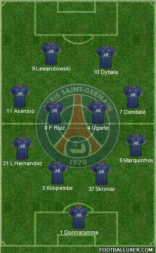 Paris Saint-Germain Formation 2024