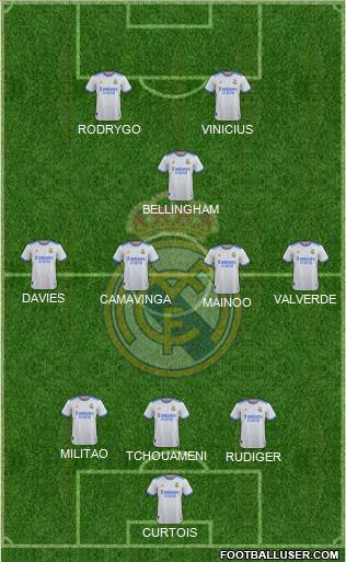 Real Madrid C.F. Formation 2024