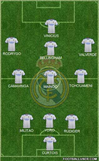 Real Madrid C.F. Formation 2024