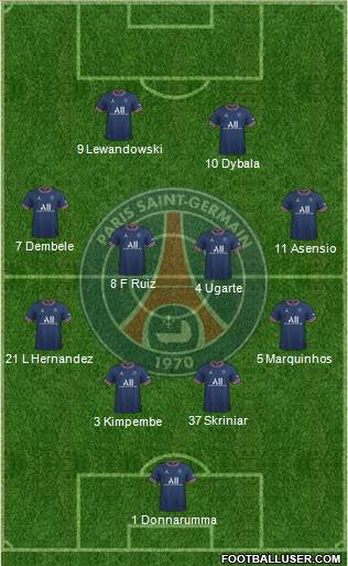 Paris Saint-Germain Formation 2024