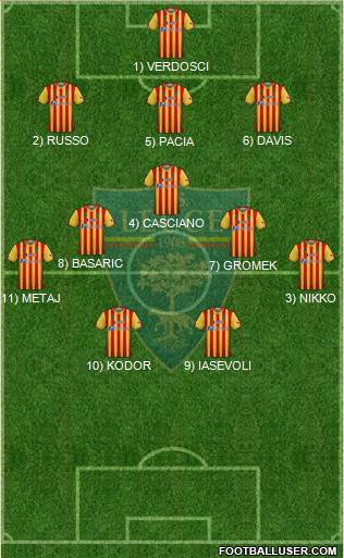 Lecce Formation 2024