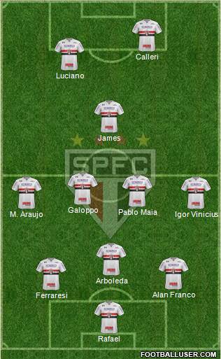 São Paulo FC 3-5-2 football formation