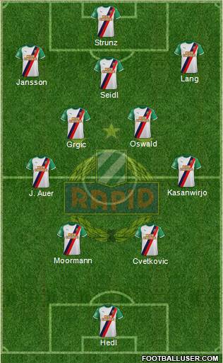 SK Rapid Wien Formation 2024