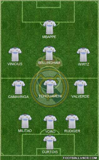 Real Madrid C.F. Formation 2024