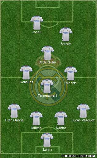 Real Madrid C.F. Formation 2024