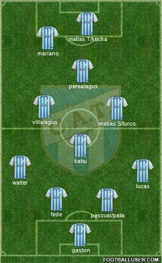 Atlético Tucumán 4-3-1-2 football formation