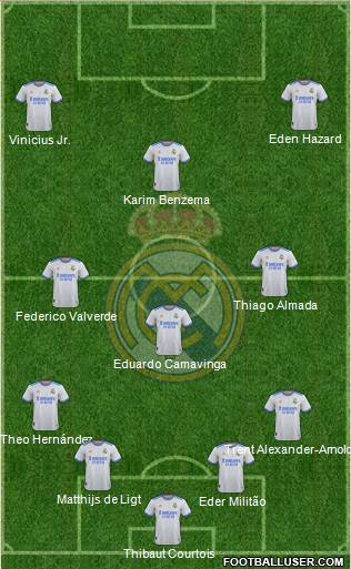 Real Madrid C.F. Formation 2024