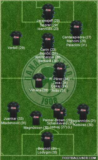 Panathinaikos AO 4-2-3-1 football formation