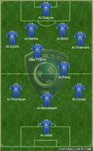 Al-Hilal (KSA) Formation 2024