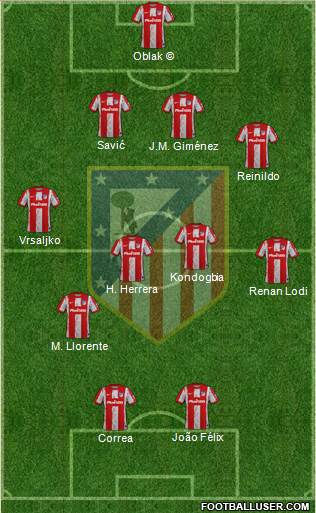 C. Atlético Madrid S.A.D. 3-5-2 football formation