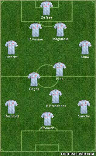 Manchester United Formation 2024