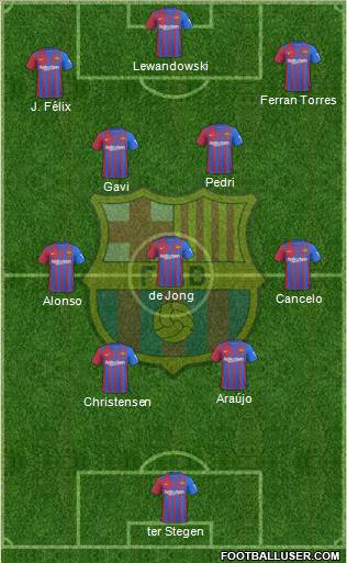 F.C. Barcelona Formation 2024