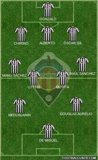 C.D. Castellón S.A.D. football formation