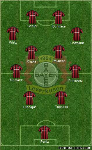 Bayer 04 Leverkusen Formation 2024