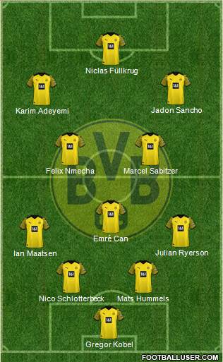 Borussia Dortmund football formation