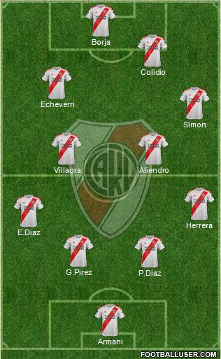 River Plate 4-4-2 football formation