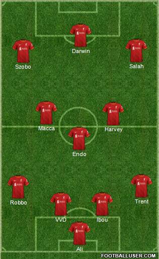 Liverpool Formation 2024