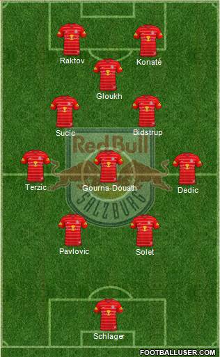 FC Salzburg football formation