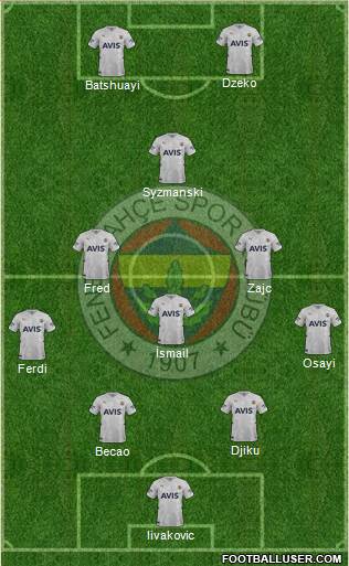 Fenerbahçe SK Formation 2024
