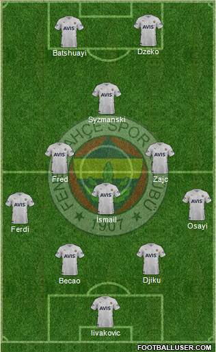 Fenerbahçe SK 4-3-1-2 football formation