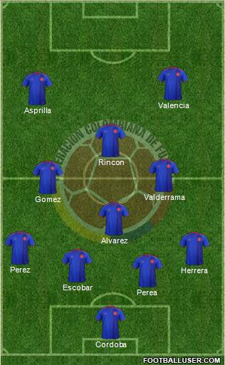 Colombia 4-4-2 football formation