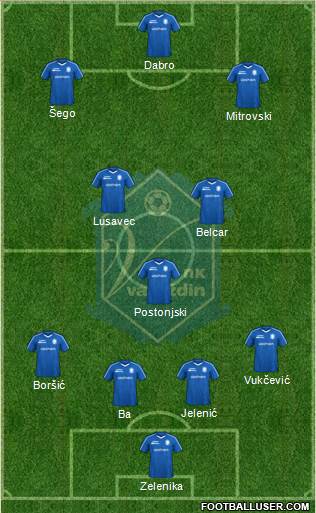 NK Varteks Formation 2024