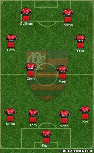 CR Flamengo 4-4-2 football formation