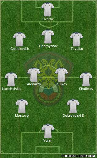 Russia 3-4-2-1 football formation