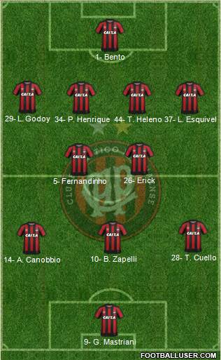 C Atlético Paranaense football formation