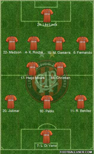 C Atlético Paranaense Formation 2024