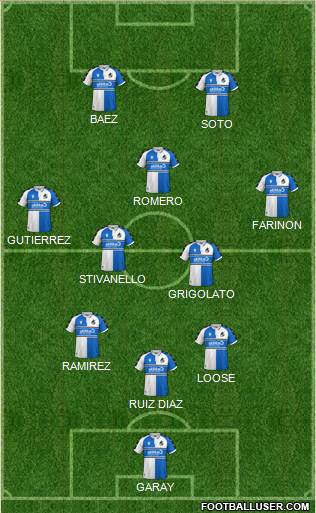 Bristol Rovers Formation 2024