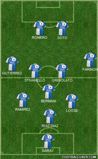 Bristol Rovers Formation 2024