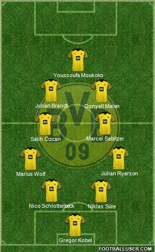 Borussia Dortmund 4-4-2 football formation