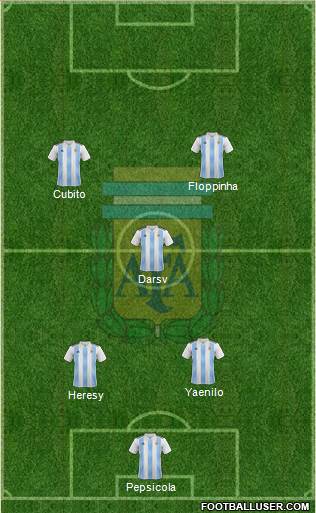 Argentina 5-4-1 football formation