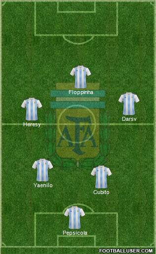 Argentina 5-4-1 football formation