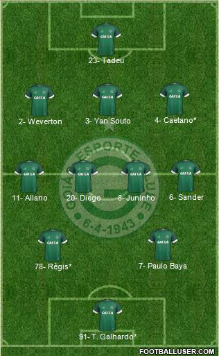 Goiás EC football formation