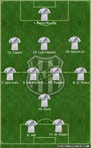 AA Ponte Preta Formation 2024