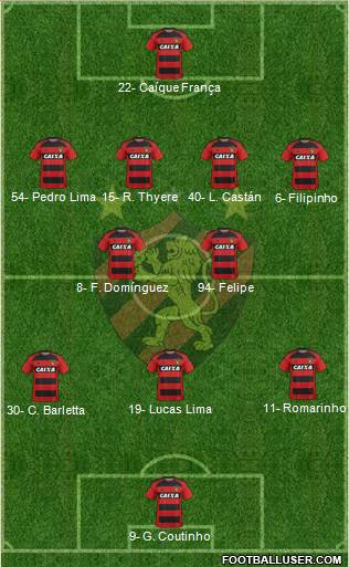 Sport C Recife 4-2-3-1 football formation