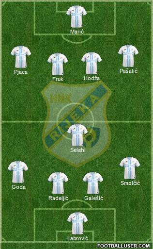 HNK Rijeka football formation