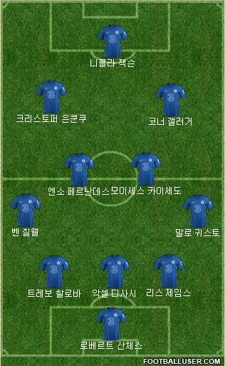 Chelsea 3-4-3 football formation
