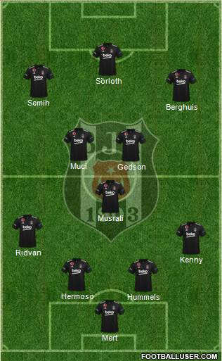 Besiktas JK Formation 2024