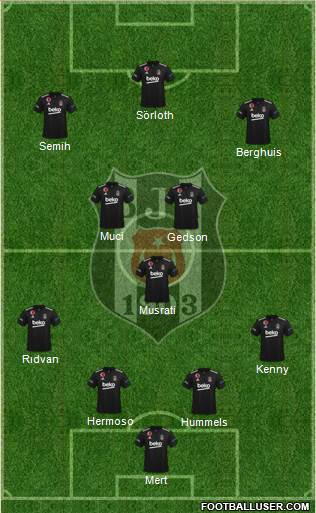 Besiktas JK 4-3-2-1 football formation