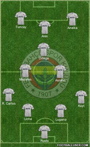 Fenerbahçe SK 4-3-1-2 football formation