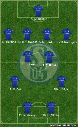 FC Schalke 04 football formation