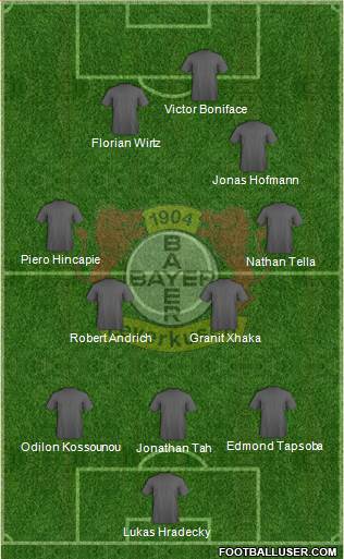 Bayer 04 Leverkusen Formation 2024