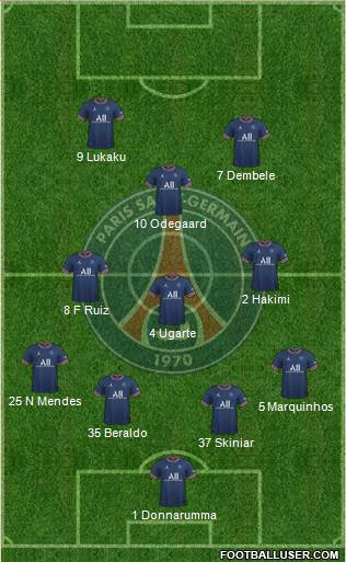 Paris Saint-Germain Formation 2024