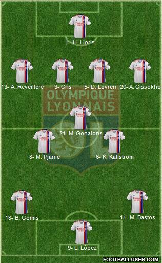 Olympique Lyonnais football formation