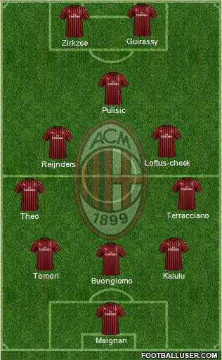 A.C. Milan football formation